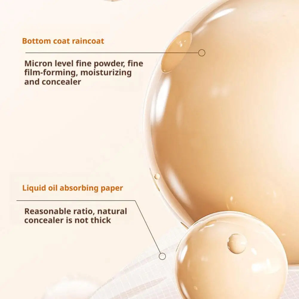 Full Coverage Matte Liquid Foundation – Waterproof Finish