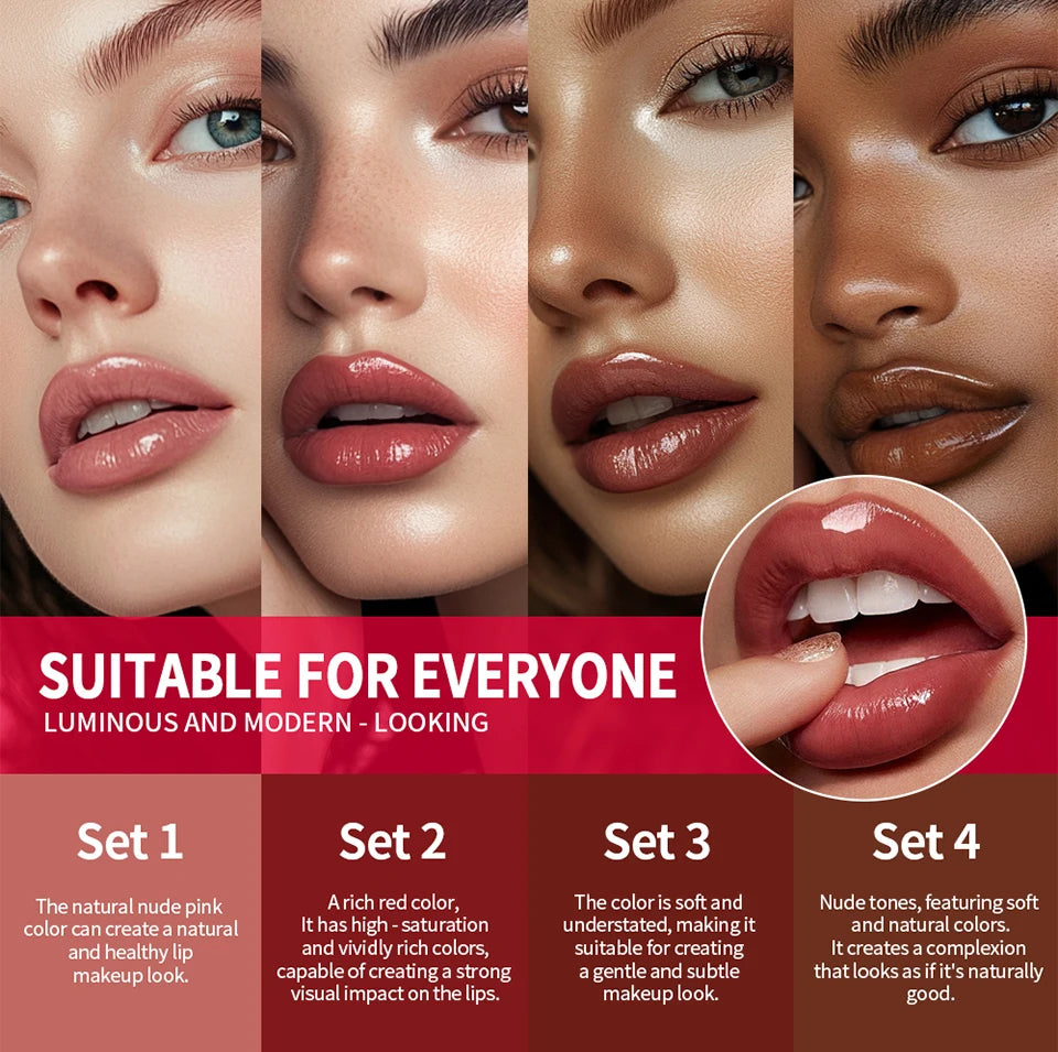 Lip Trio – Matte & Gloss Finish