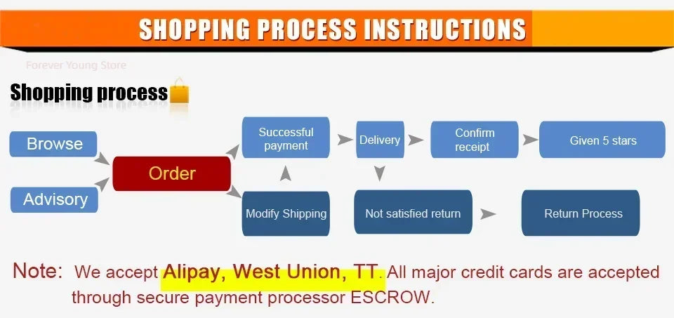 All-in-One Makeup Palette – 33 Colors