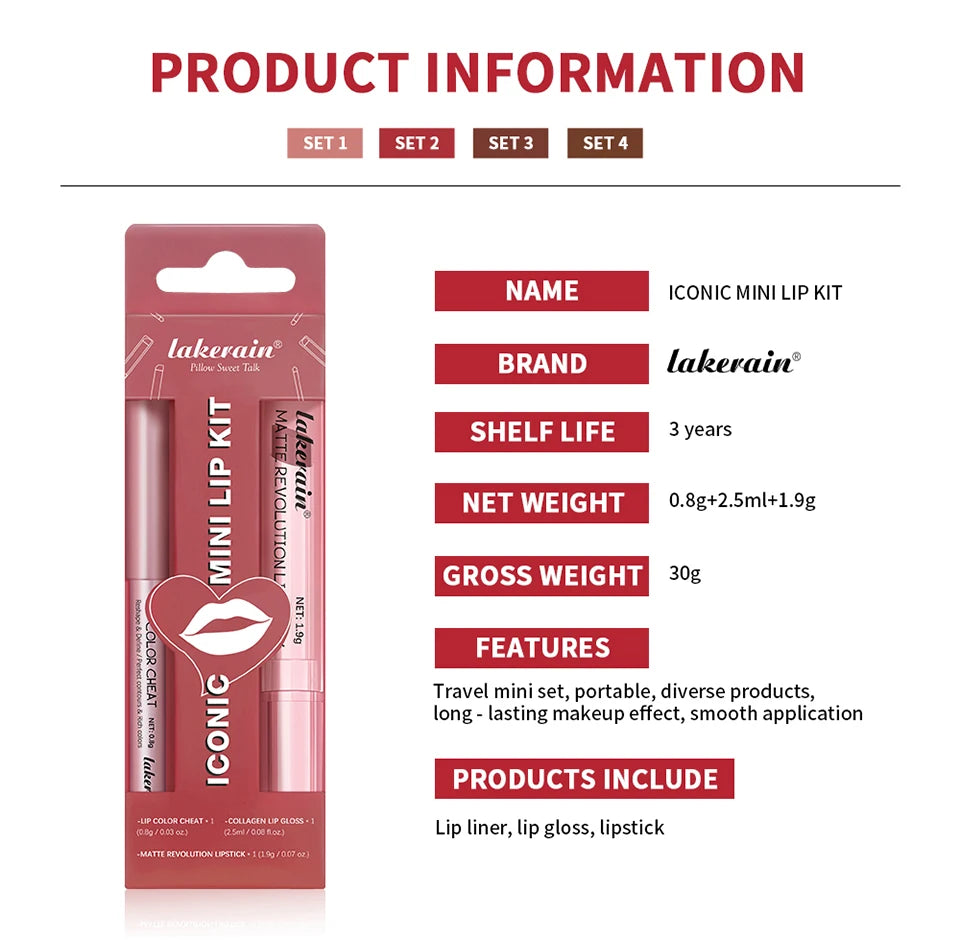 Lip Trio – Matte & Gloss Finish